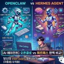 스마트 인공지능 비서 만들기 | 맥미니 M4 AI 홈서버 인공지능 개인비서 만들기 실사용 성능 및 활용 후기