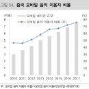 케이스트림 이미지