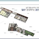 주식회사 공도 네이버블로그