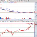 대동기계 이미지