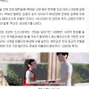 김동리「무녀도」 이미지