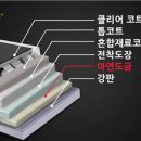 우리부식