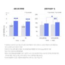 이든의원 이미지