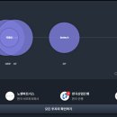 임앤파트너스 이미지