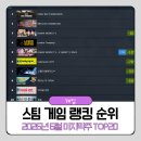 주PC | 스팀게임 랭킹 순위(PC) 2026년 6월 마지막주 TOP20