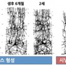 키다리공부방