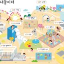 중랑미디어센터 이미지