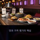 맛집 블로거라면 꼭 알아야 할 맛 평가의 5가지 기준