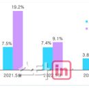 원정레저산업