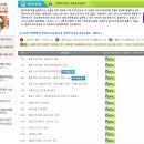 엑셀2016 문서 활용하기 이미지