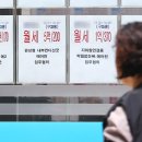 부동산 이미지