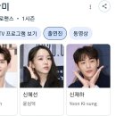 대한제국의 천재들, 김우진과 윤심덕 이미지