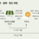 헥토_페이코
