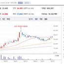 삼아알미늄(주) 이미지