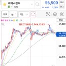 삼화씨에스 이미지