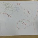책 읽어주세요 1기 Daum카페