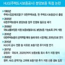 시장로또 네이버블로그