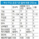 369 이미지
