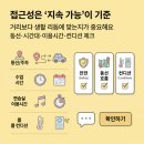아첼렌음악학원 네이버블로그