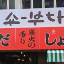 쇼부다