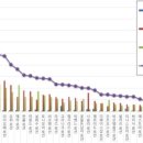 (주)뷰티큐앤에이 이미지