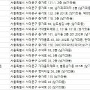 동산치과의원 이미지