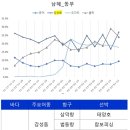 뉴태진호 이미지