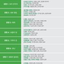 무료영화상영(센과 치히로의 행방불명) 이미지
