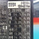 (주)동원에프엔비 정읍공장