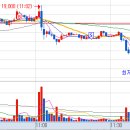 에이치메딕스 이미지