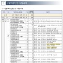 2025년 부산 지방공무원 공고(시험 6.21) 이미지