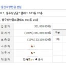 물건중학교 이미지