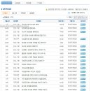 케이지케미컬 이미지