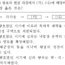 2014년도 법원행정직(9급) 3번 : 신라의 왕호 변천(이사금-＞마립간)과 해당 시기의 역사 이미지