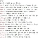 G3004 네이버블로그
