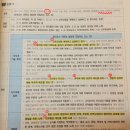논술 모의고사159p 9회(교사전문성,학습공동체) 논점 2번 이미지