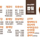 육미고 정육식당 태안신두리점 이미지