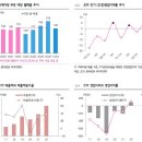 흥국카써비스
