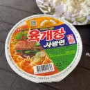 보라카이 호핑투어 &amp; 픽업샌딩 업체 추천, 에스보라카이 내돈내산 솔직 후기 (feat. 선셋세일링 무료)
