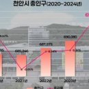 조조사 이미지