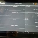 호성자동차정비 주식회사 | ​[인천 LPG 정비] 그랜저 LPG LPI 고질병 완벽 해결! 검암동 좋은차정비에서 속 시원하게 수리한 후기
