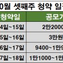 에이치엔에스하이텍(주) 이미지