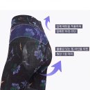 생활건강테이핑 | 아로마라이프 테이핑 레깅스로 건강과 보온성을 동시에, 종아리 근육은 혈액 순환의&#34;제2심장