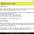 제3장 - 제품을 평균적으로 만드는 평준화생산(2) 이미지