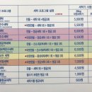클린클린셀프빨래방 네이버블로그