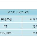 (주)글로션