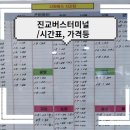 진교시외버스터미널 이미지