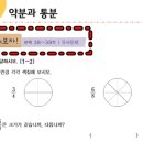 학부모 수학 스토리텔링 이미지