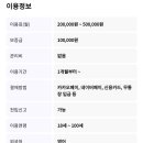 큐브스테이 이미지