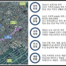 이안플러스